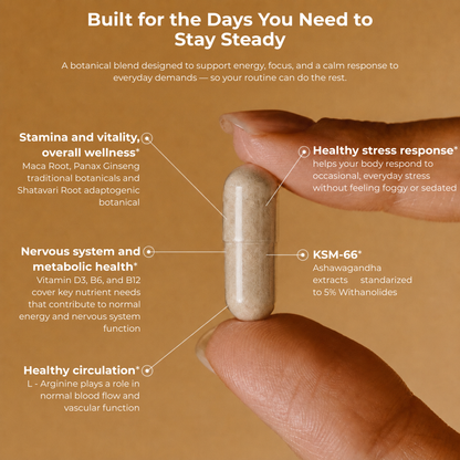 Ashwagandha Plus 2 Bottles Bundle